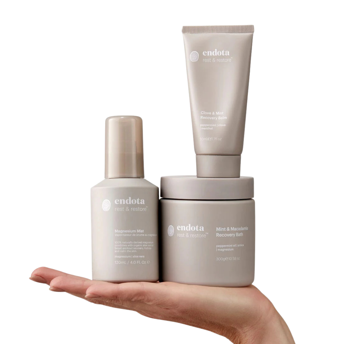 全方位深層修復組